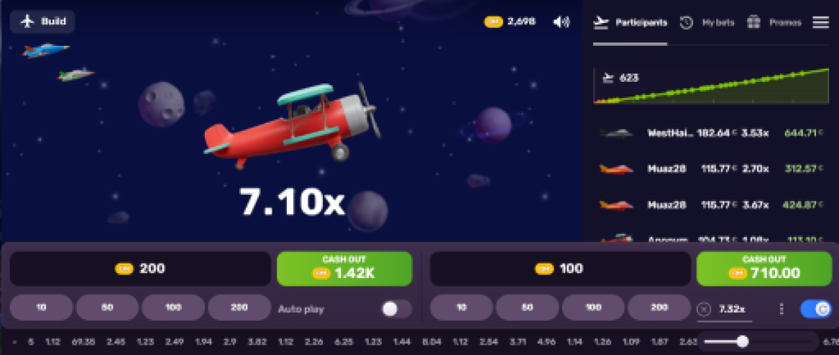 Aviatrix Game Aviatrix Game