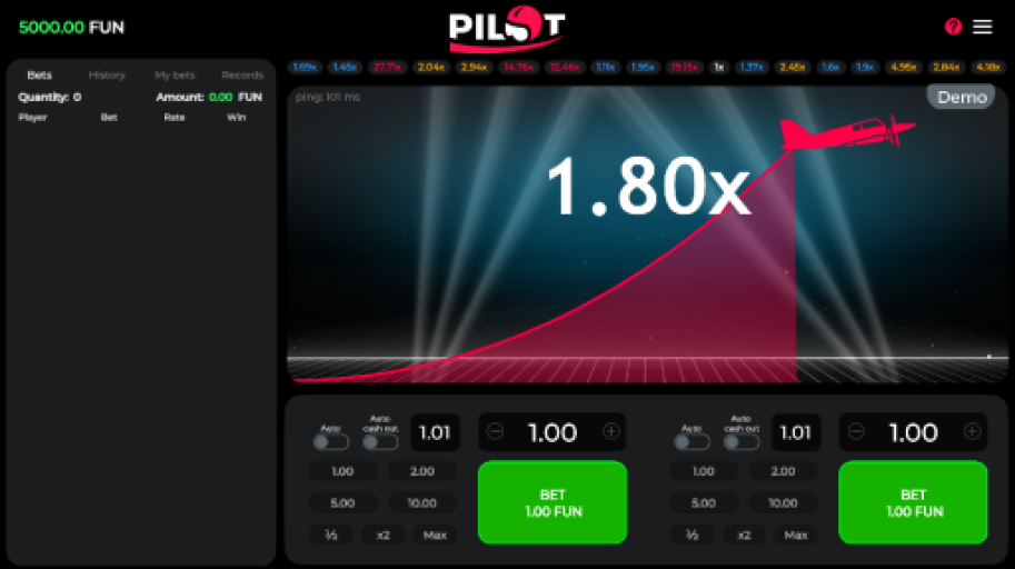 Pilot by Gamzix Pilot by Gamzix